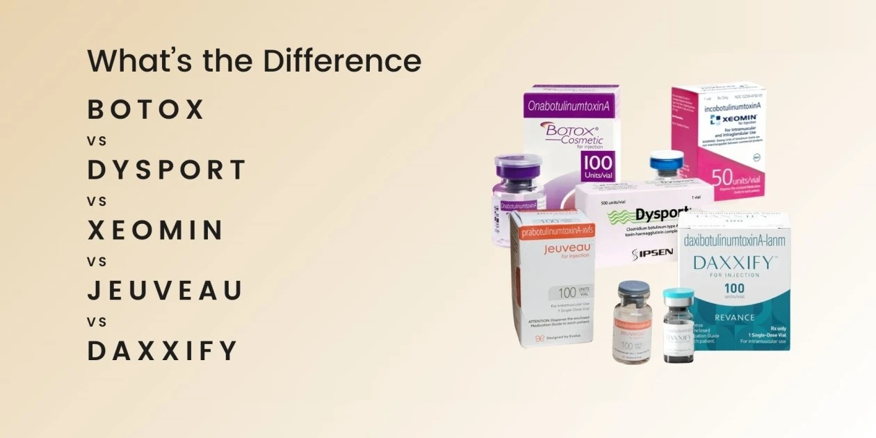 Understanding the Differences Between Botox, Jeuveau, Dysport, Xeomin, and Daxxify (1)